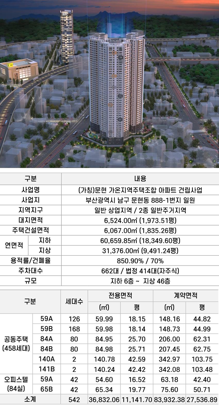 문현 푸에르타 오션파크 (2).jpg
